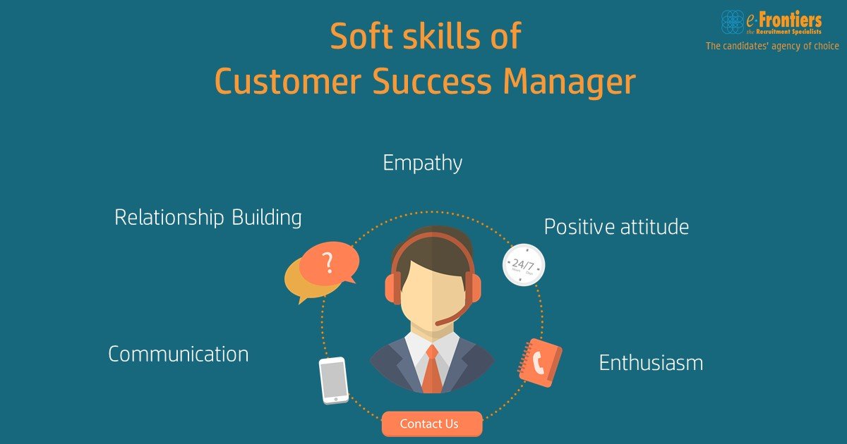 Customer Success Manager – New key leading to a successful business