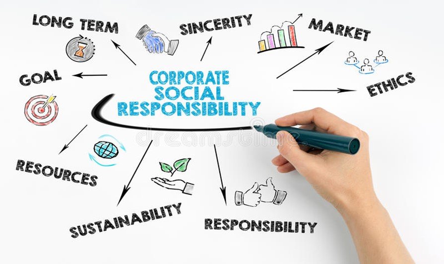 Corporate Social Responsibility