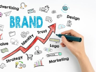 Business Branding