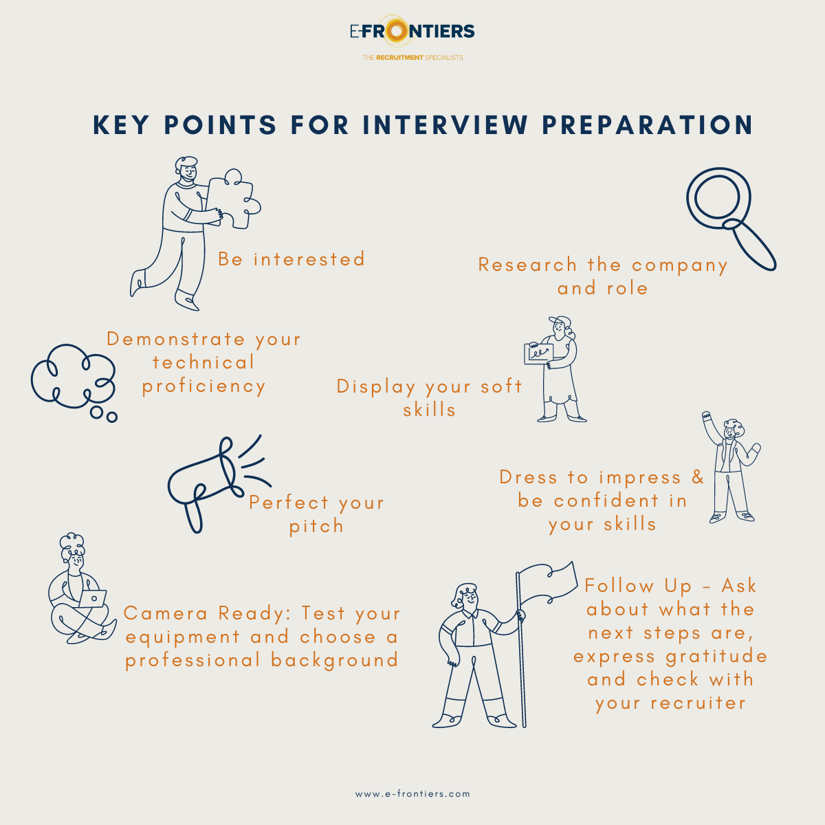 v3-Key-points-to-prepare-for-interviews-Candidate-Blog-Q2-Infographic-LinkedIn-Post